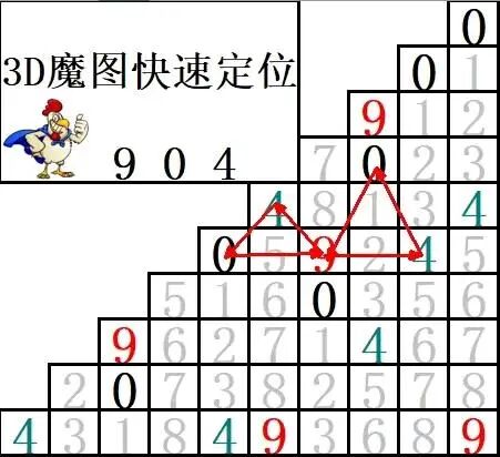 采集的图片