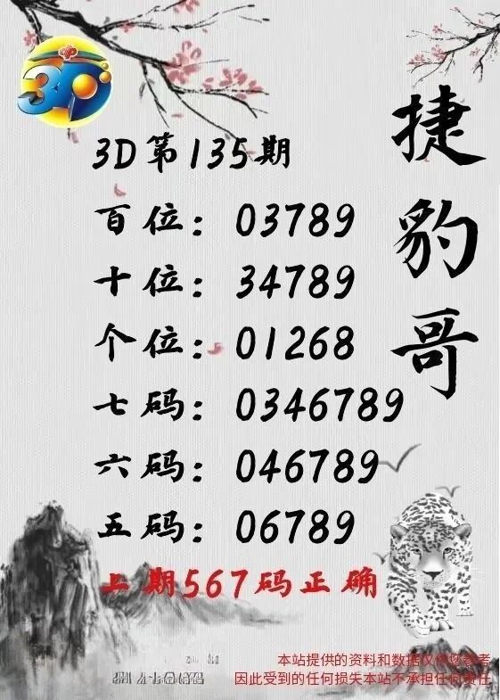 采集的图片