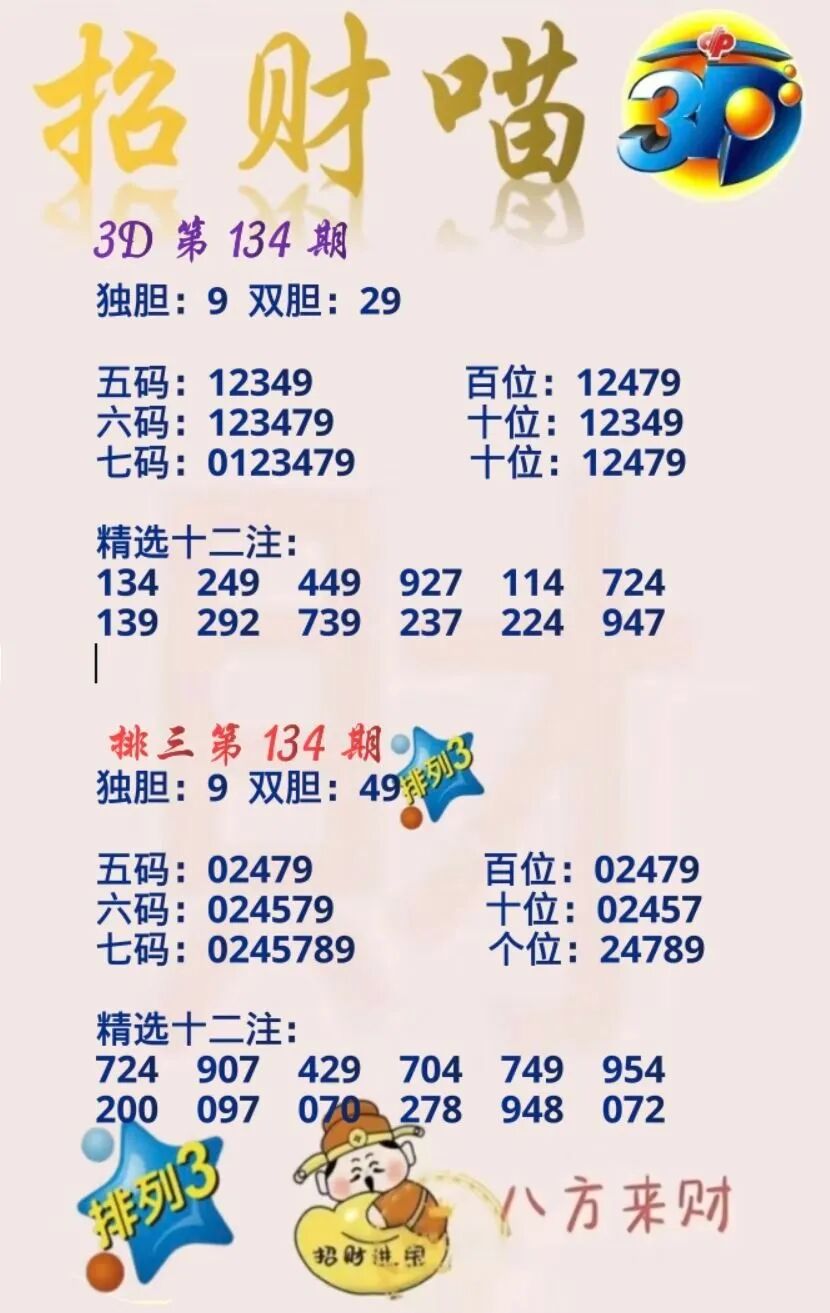 采集的图片