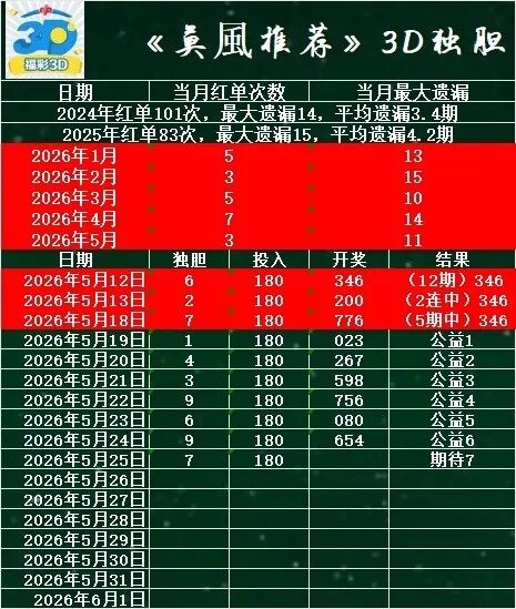 采集的图片