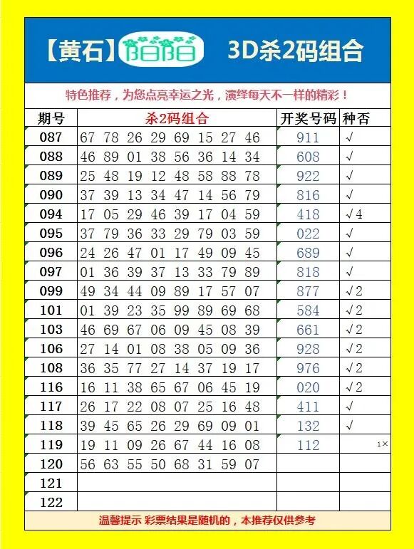 采集的图片