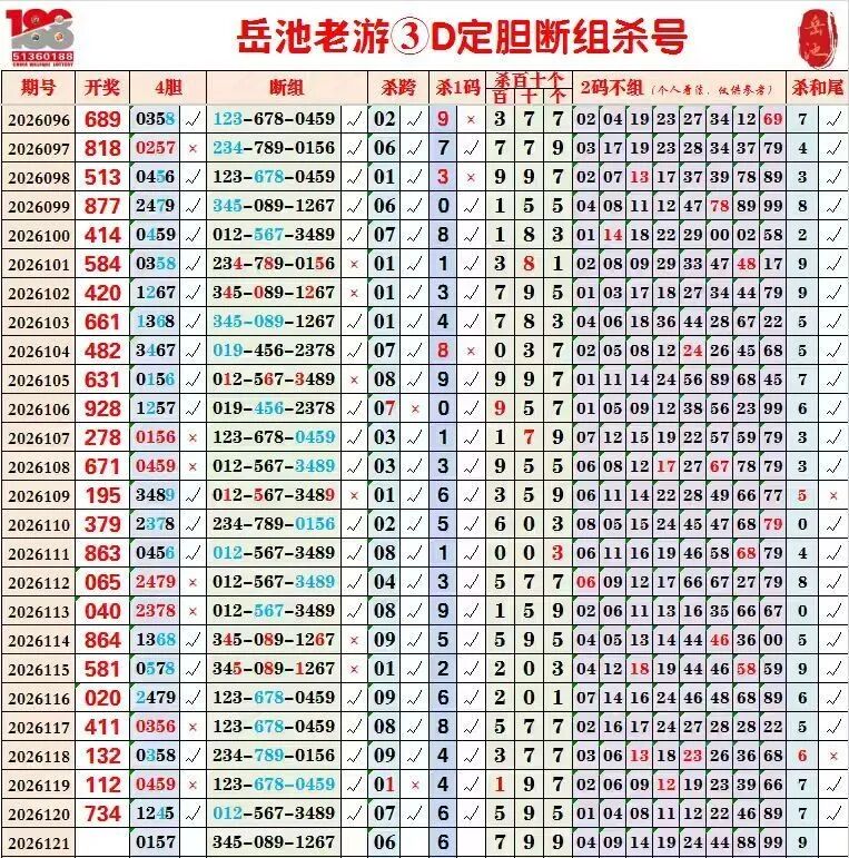 采集的图片