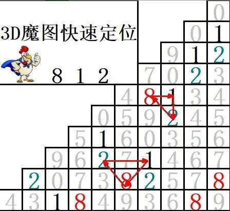 采集的图片