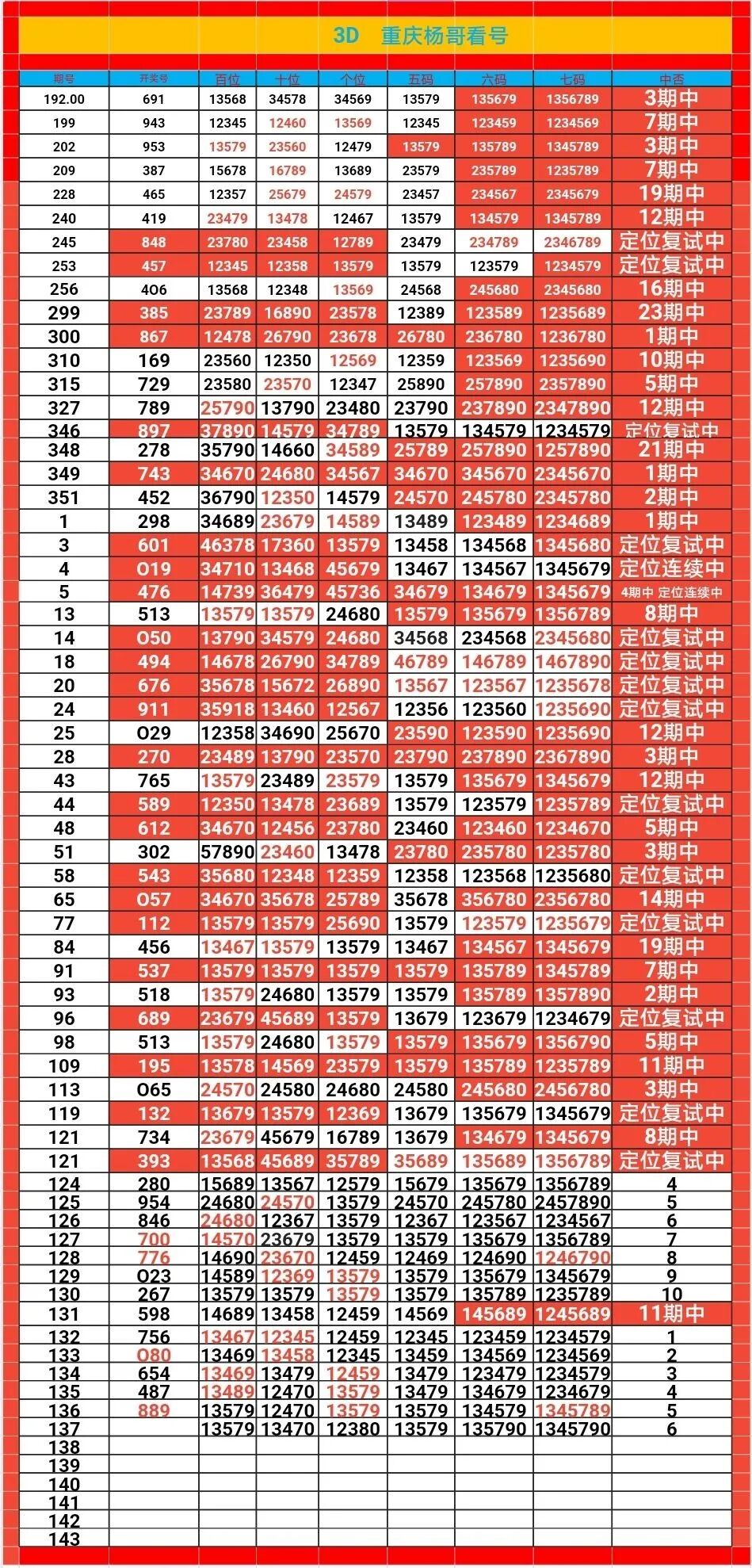 采集的图片