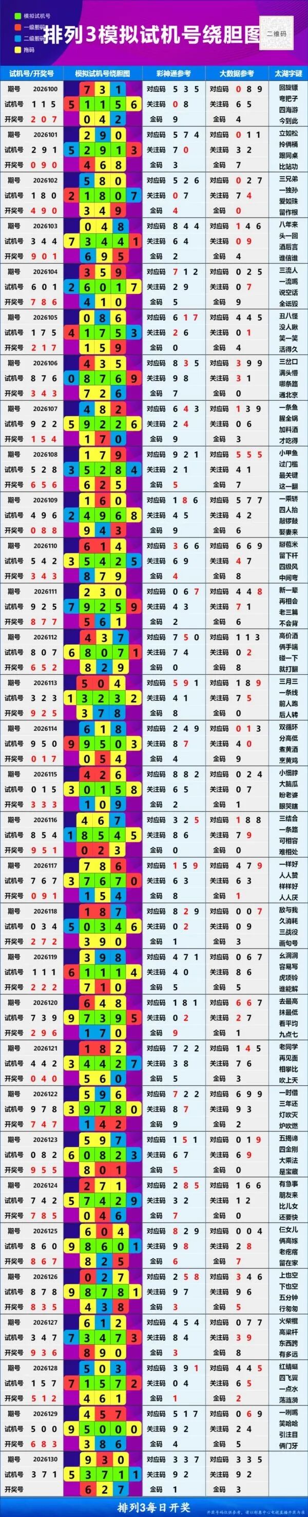 采集的图片