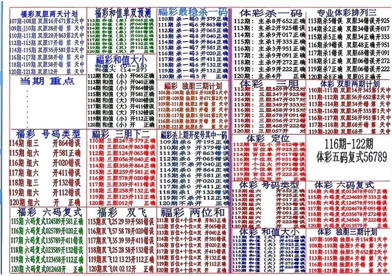 采集的图片