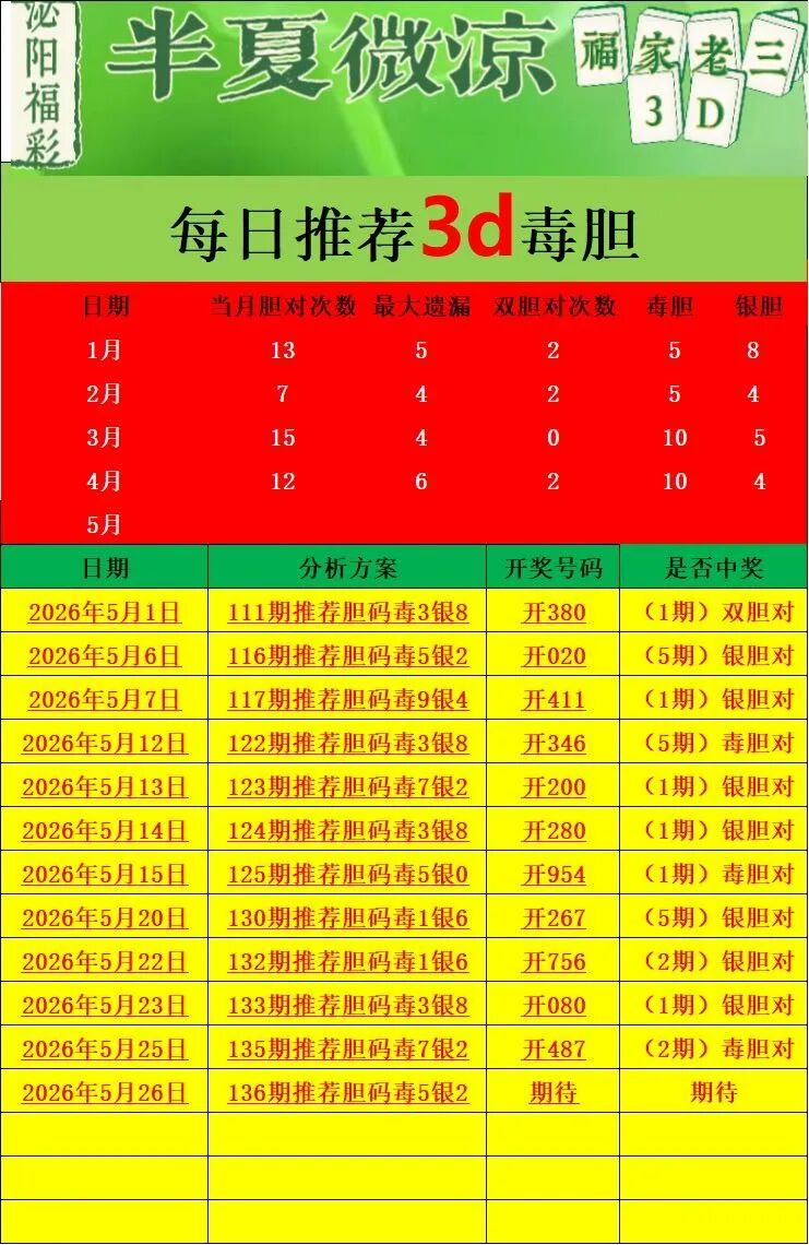 采集的图片