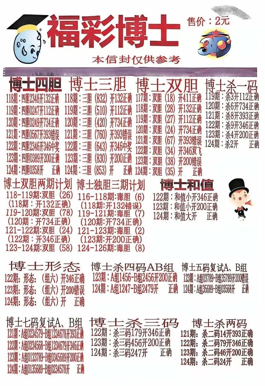 采集的图片
