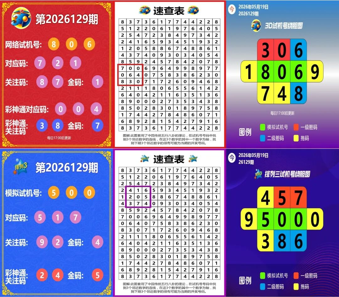 采集的图片