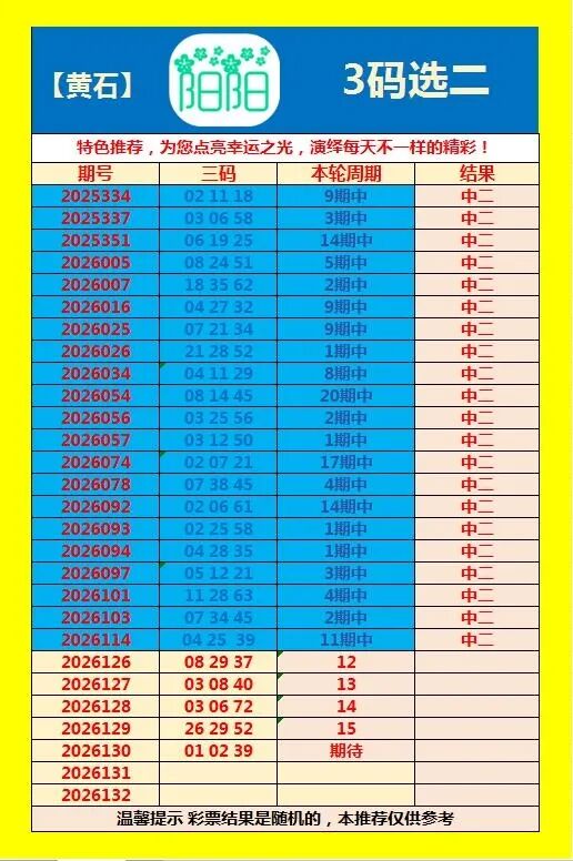 采集的图片