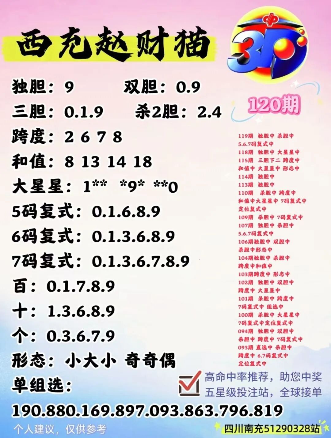 采集的图片