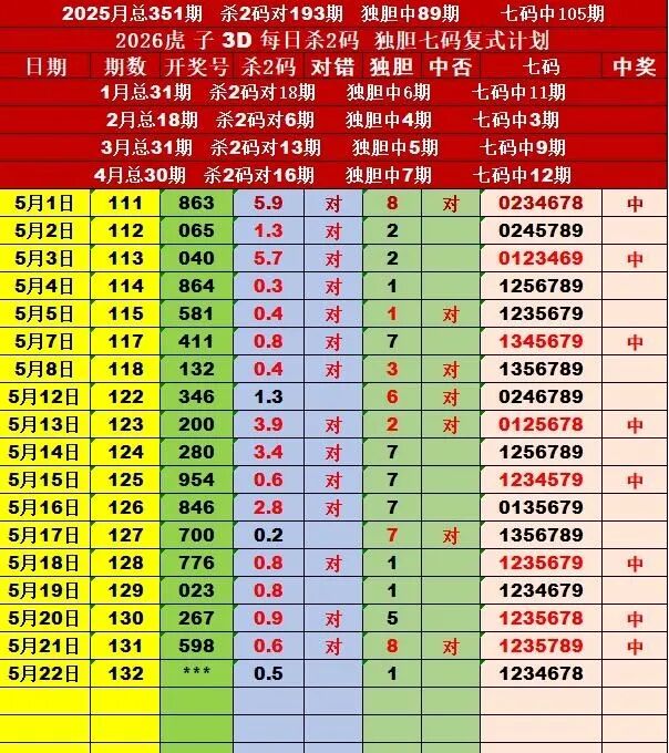 采集的图片