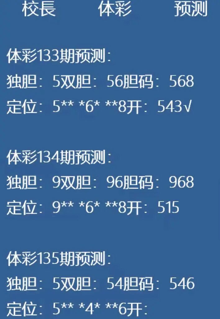 采集的图片