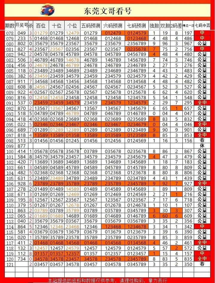 采集的图片
