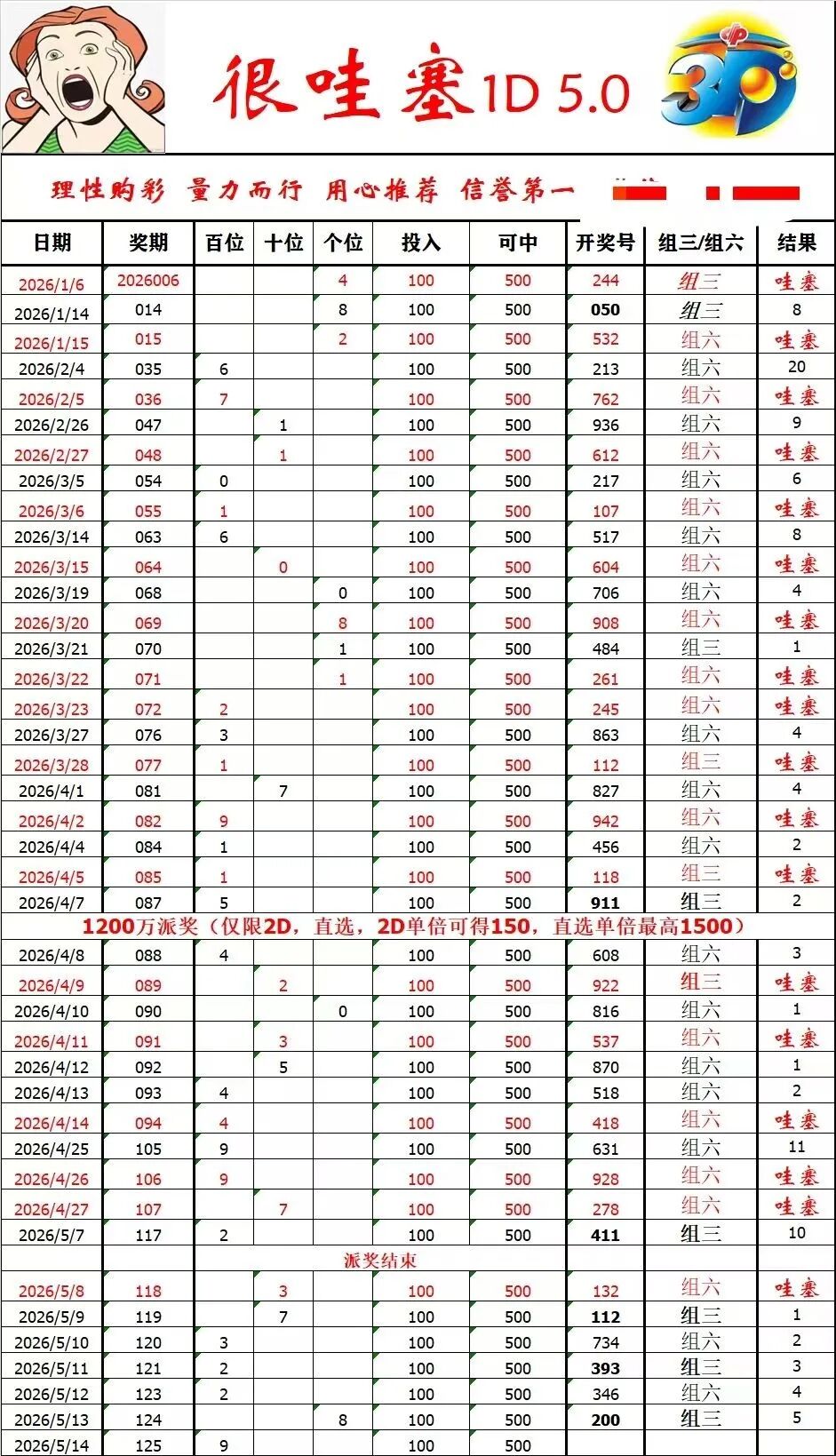 采集的图片