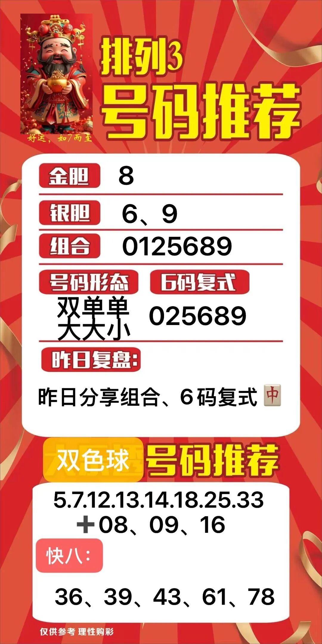 采集的图片