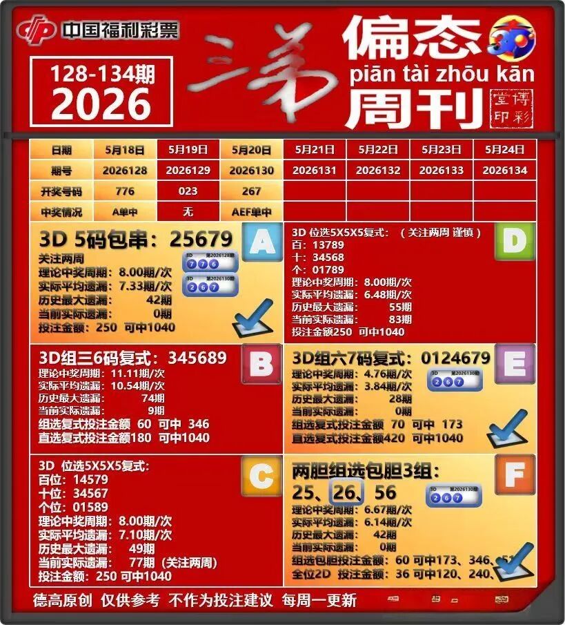 采集的图片