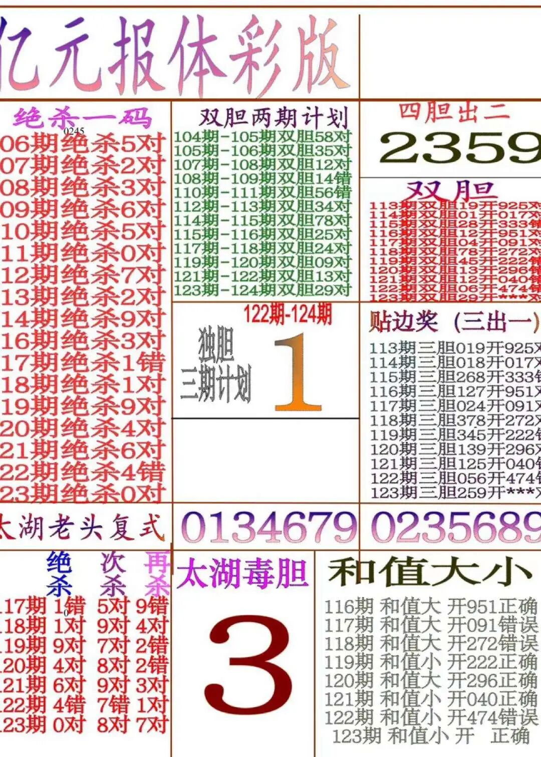 采集的图片