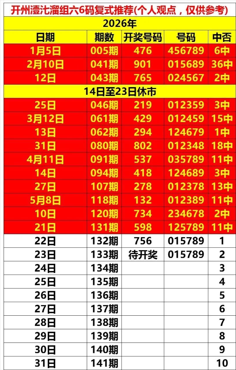 采集的图片
