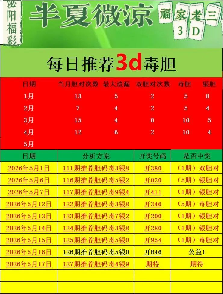采集的图片