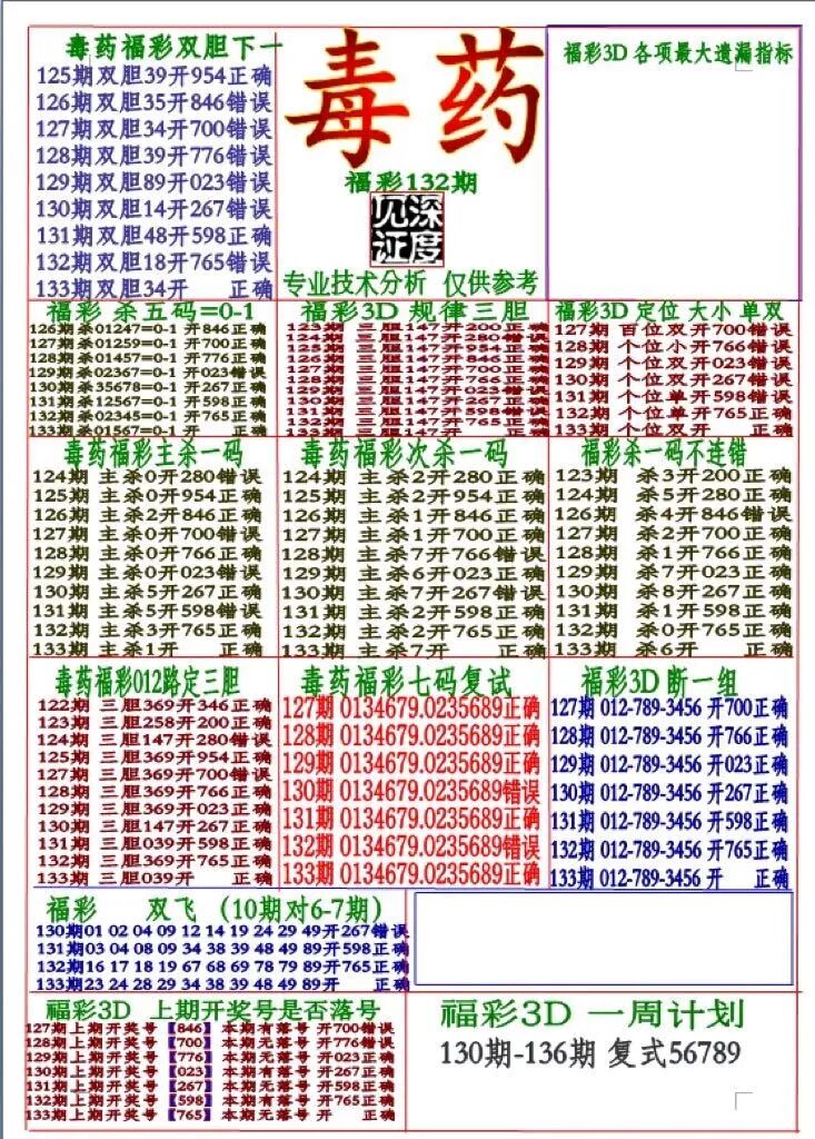 采集的图片