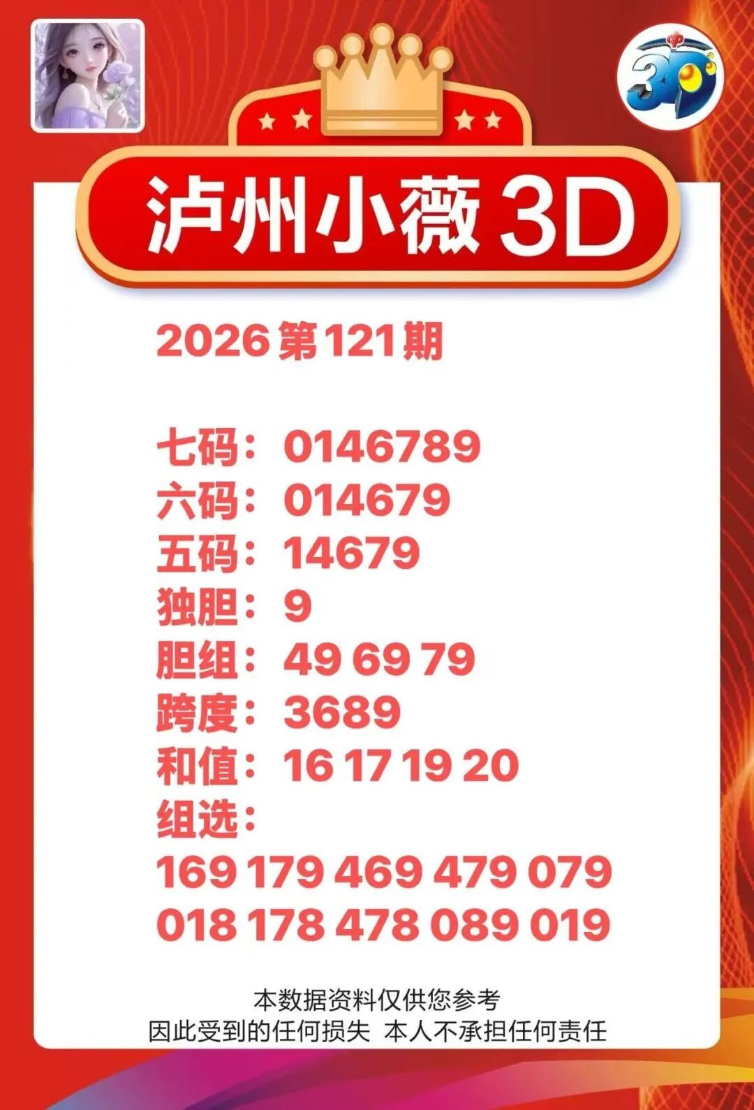 采集的图片