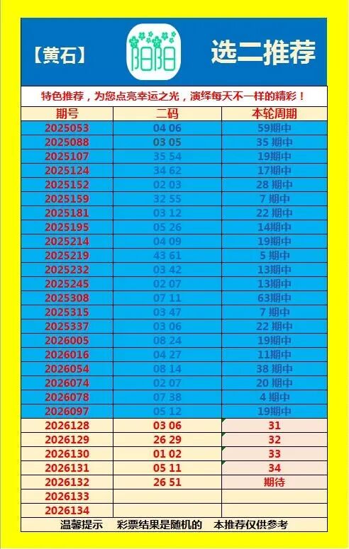 采集的图片