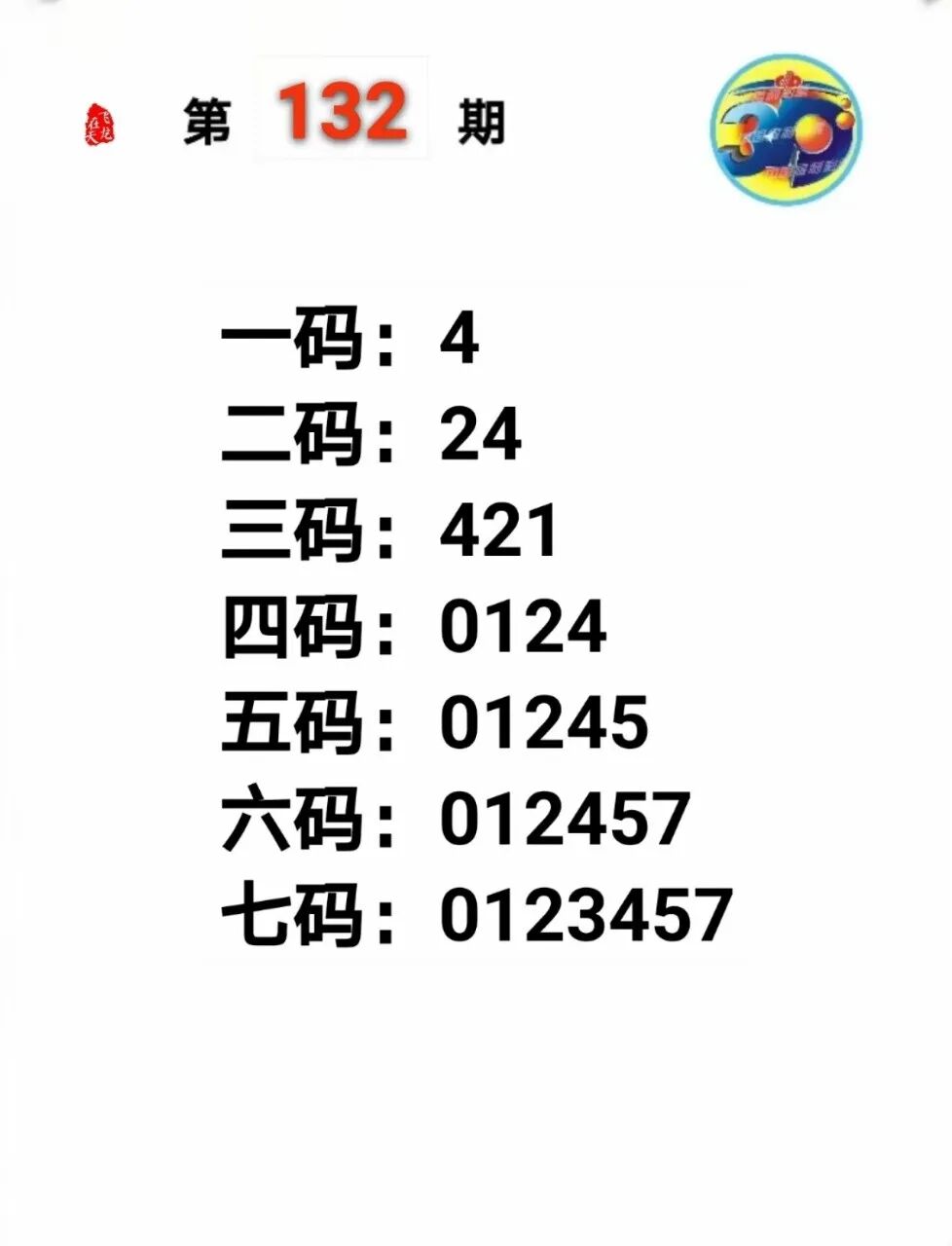 采集的图片