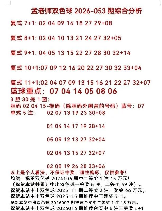 采集的图片