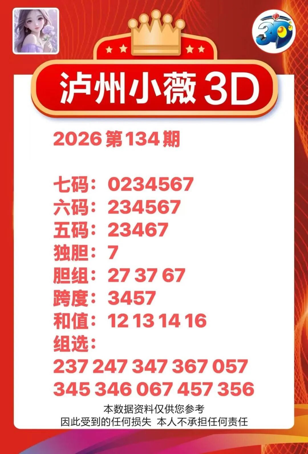 采集的图片