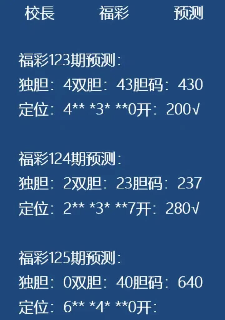 采集的图片