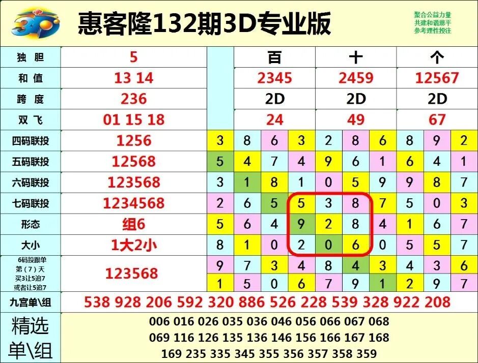 采集的图片