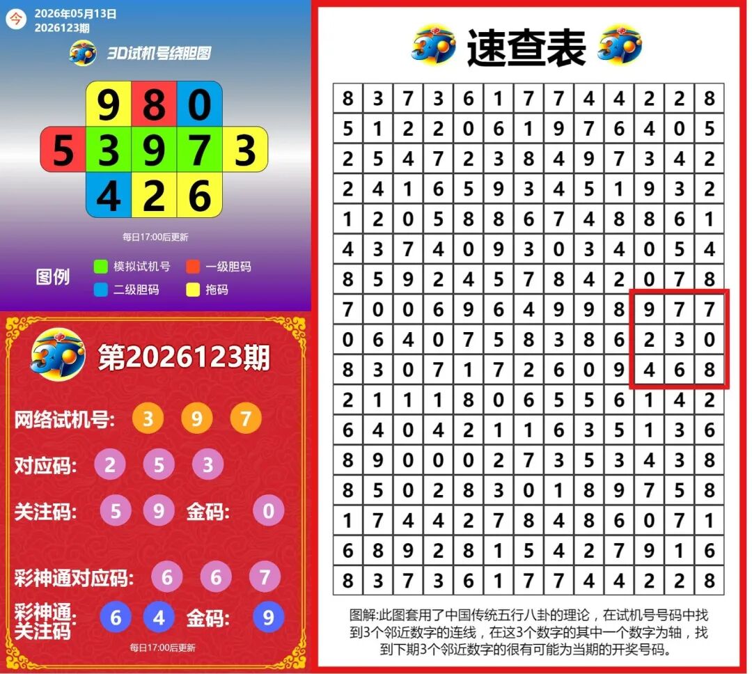 采集的图片