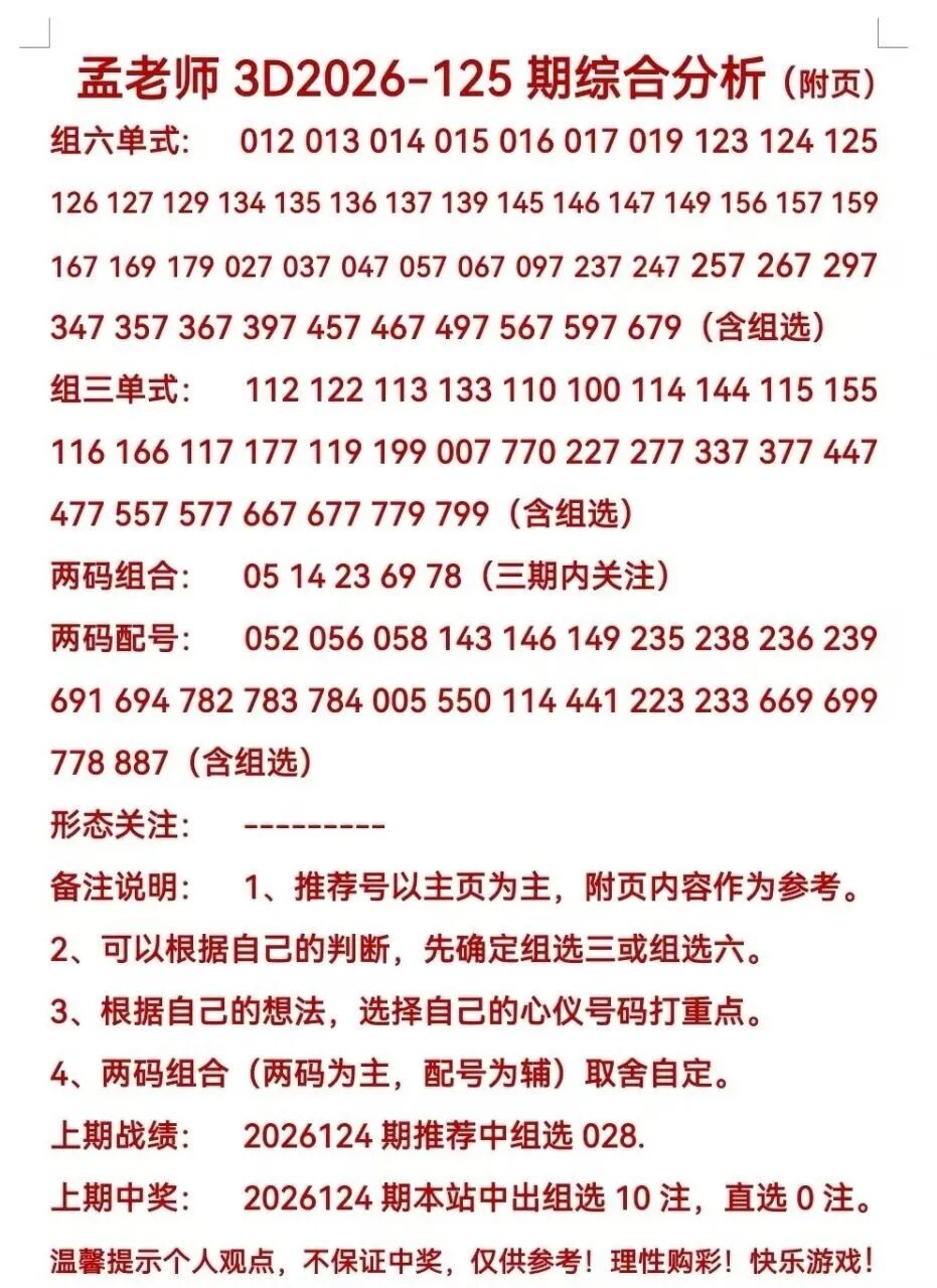 采集的图片