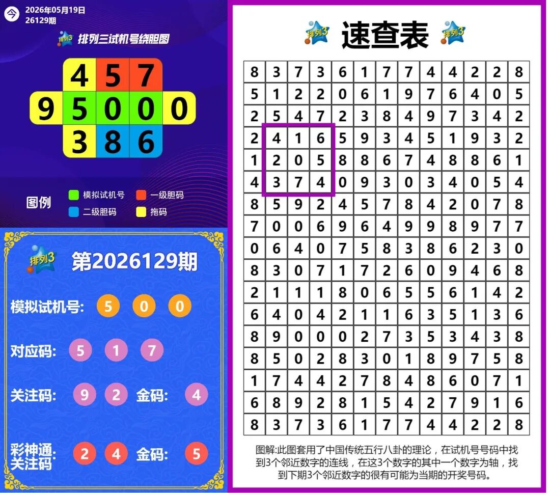 采集的图片