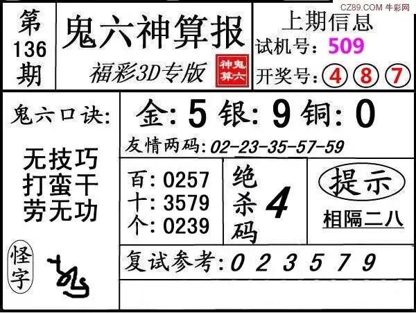 采集的图片