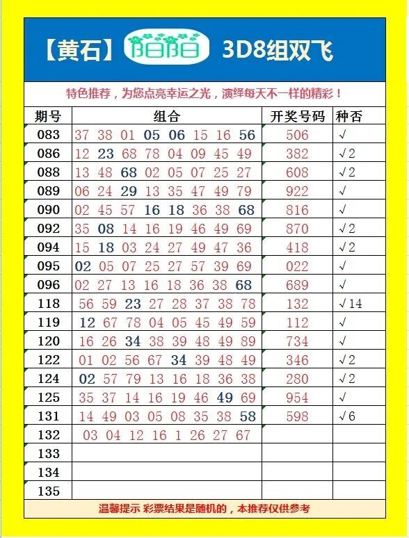 采集的图片
