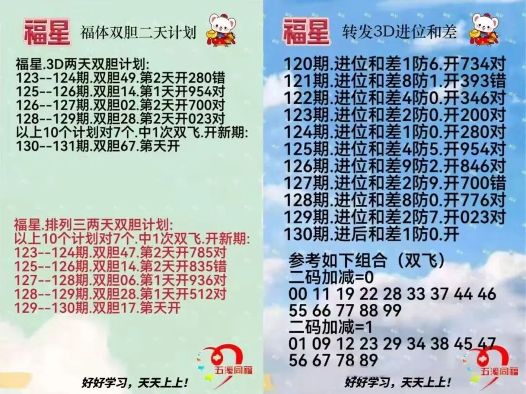采集的图片