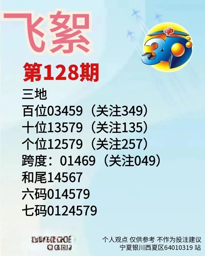 采集的图片