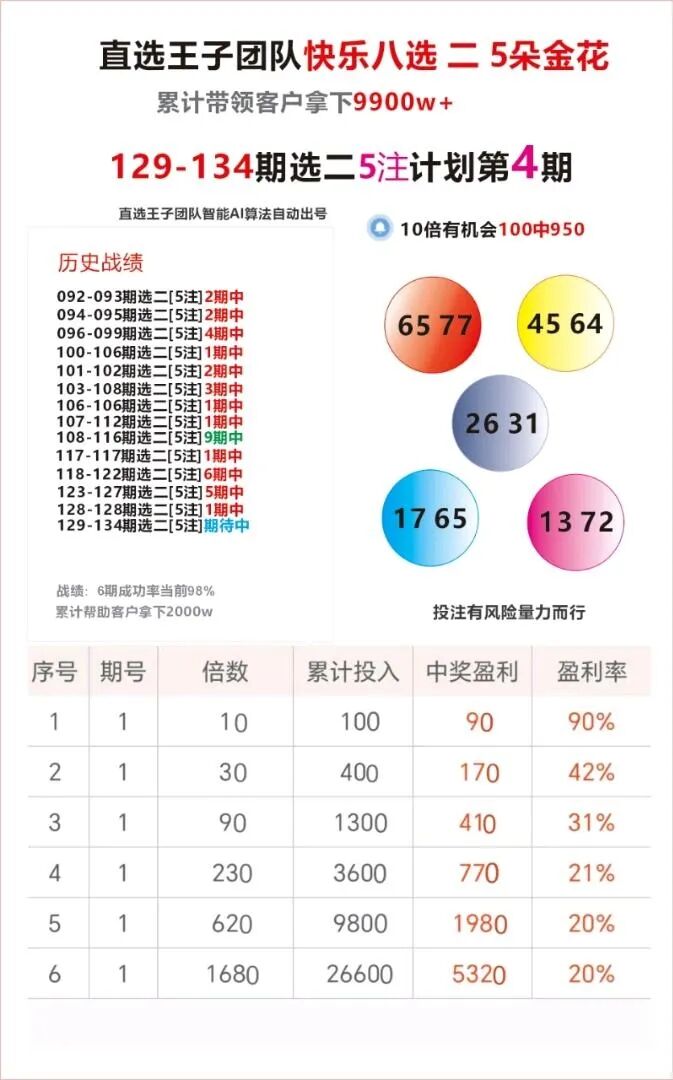 采集的图片