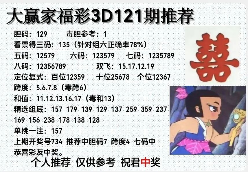 采集的图片