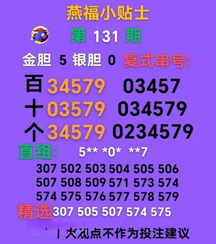 采集的图片