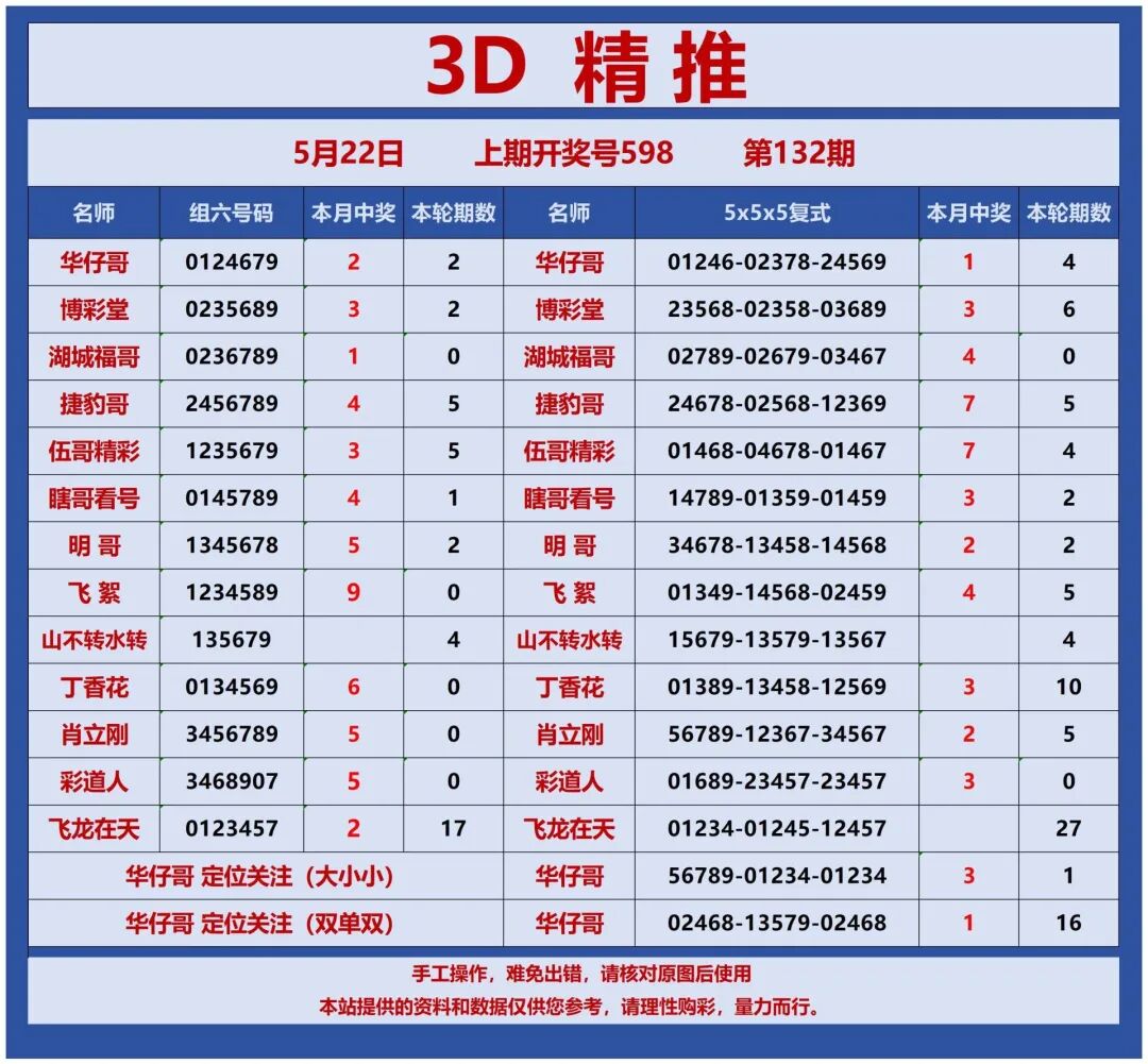 采集的图片