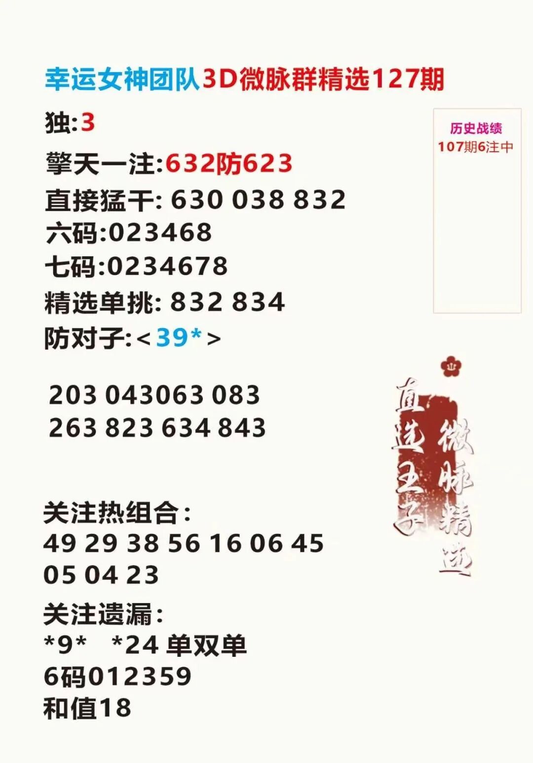 采集的图片