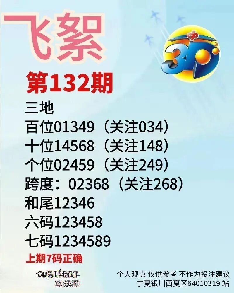 采集的图片