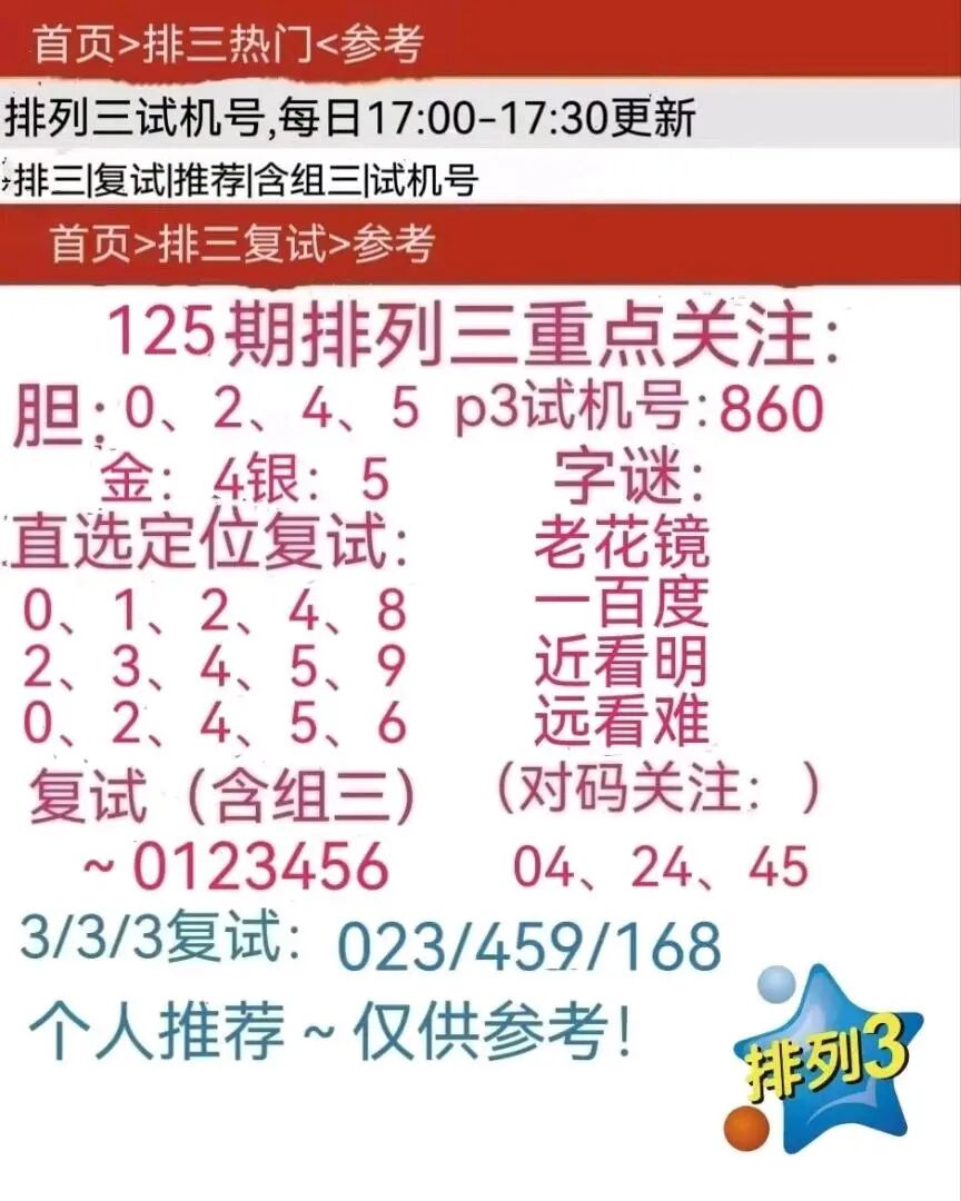 采集的图片