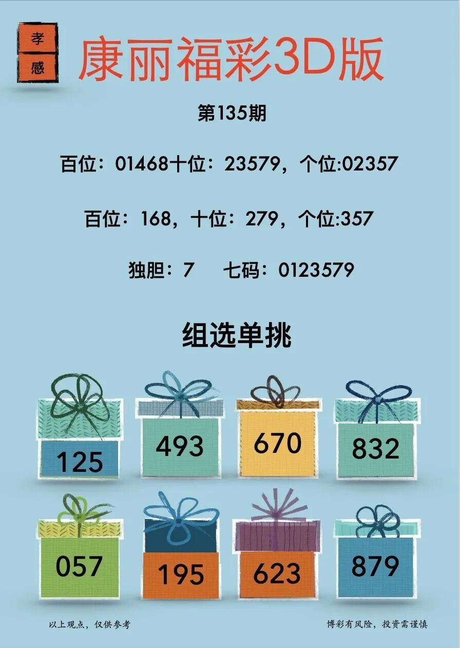 采集的图片
