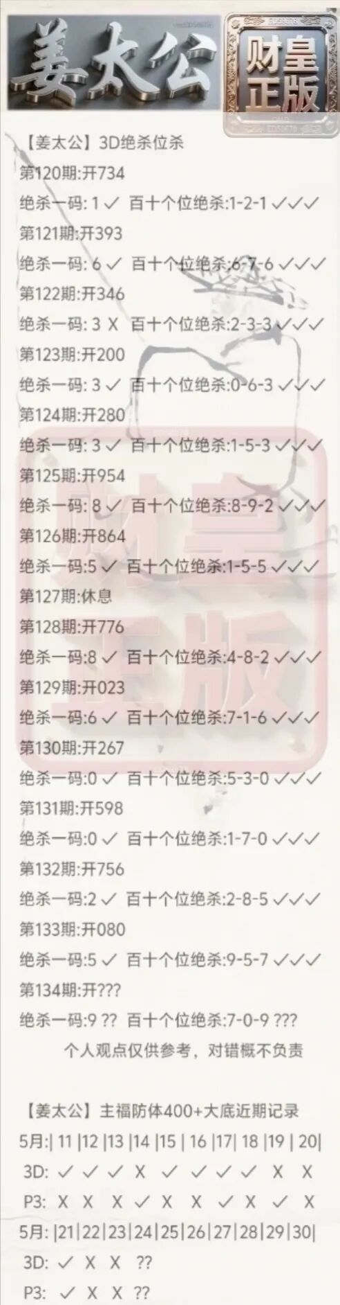 采集的图片