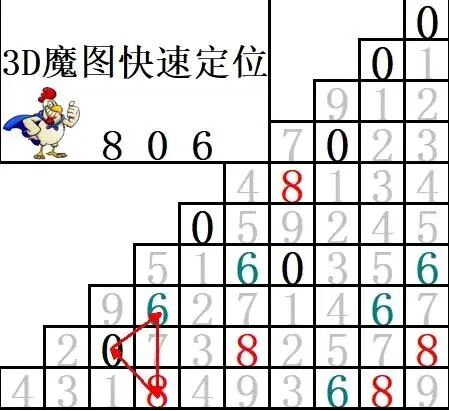 采集的图片