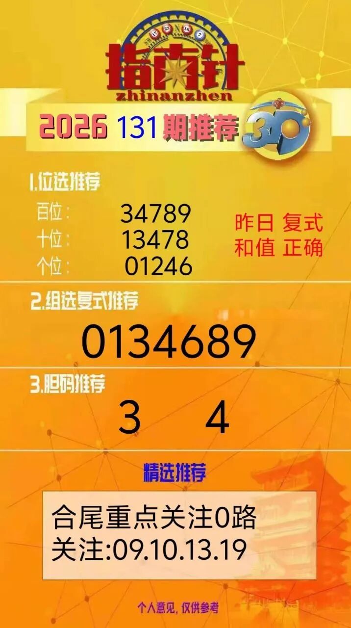 采集的图片